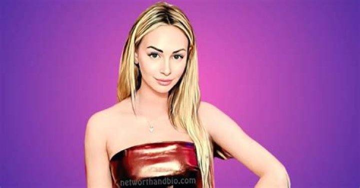 Corinne Olympios Net Worth Bio, Boyfriend, Birthday, Age, Wikipedia, Instagram, Family, Parents, Husband, House of Villains, Height