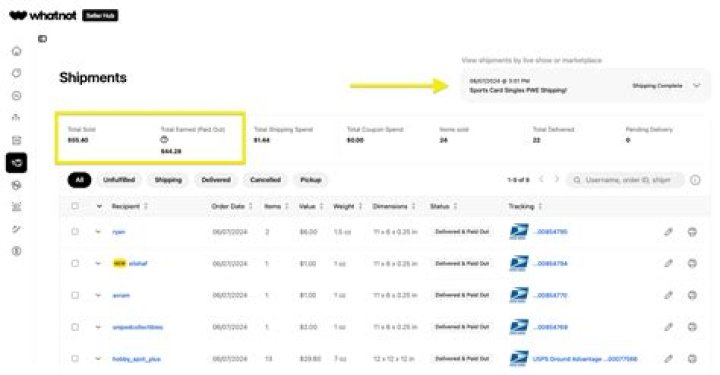 The Pokémon Evolutionaries net worth, income and estimated earnings of Youtuber channel
